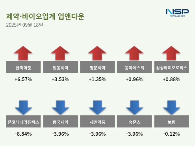 뉴스 썸네일