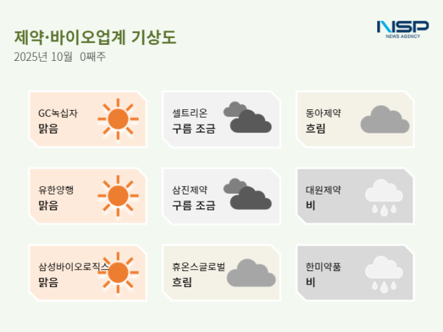뉴스 썸네일