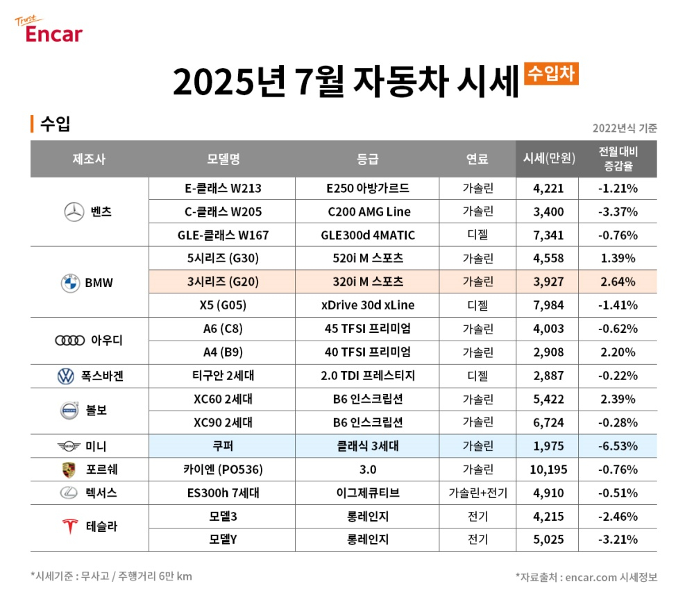 뉴스 썸네일