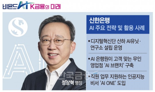 뉴스 썸네일