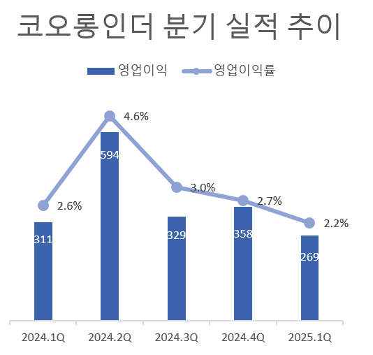뉴스 썸네일