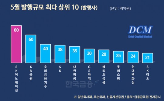 뉴스 썸네일