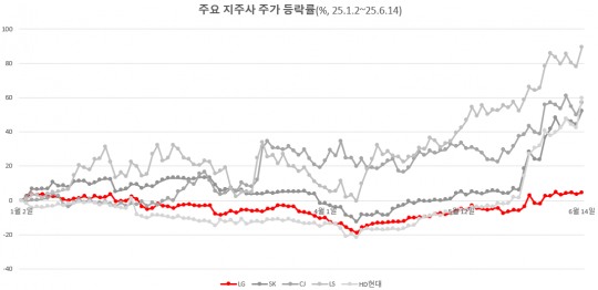 뉴스 썸네일