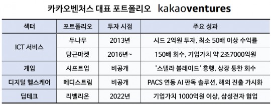 뉴스 썸네일
