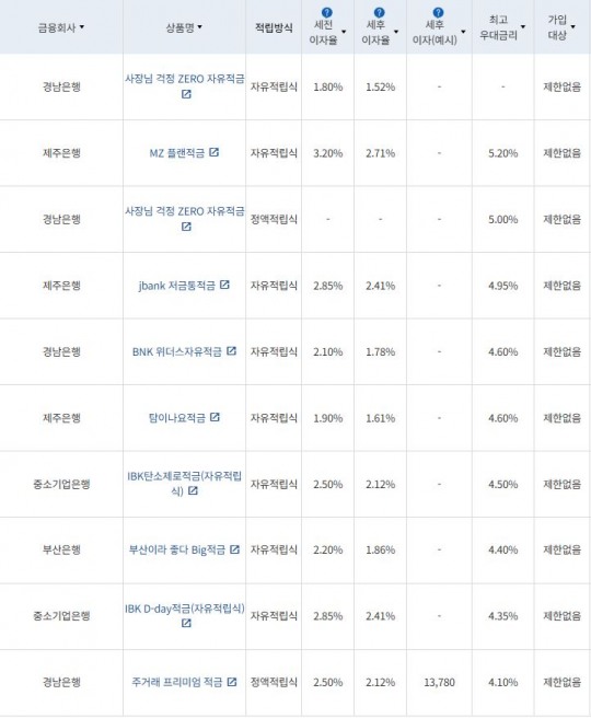 뉴스 썸네일