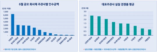 뉴스 썸네일