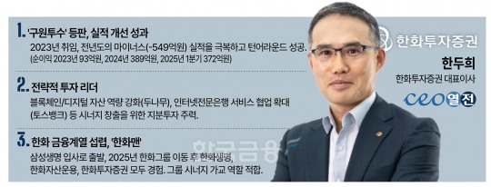 뉴스 썸네일