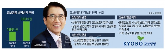뉴스 썸네일