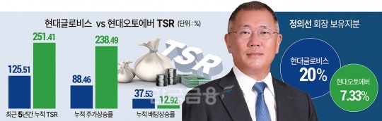 뉴스 썸네일