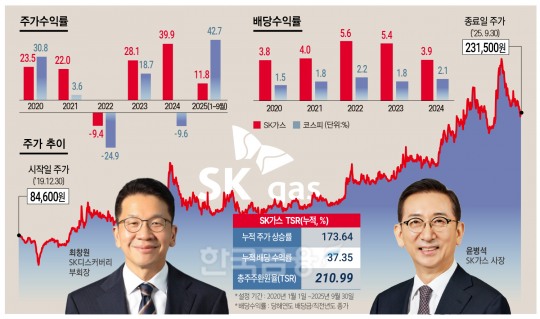 뉴스 썸네일