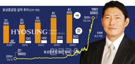 뉴스 썸네일