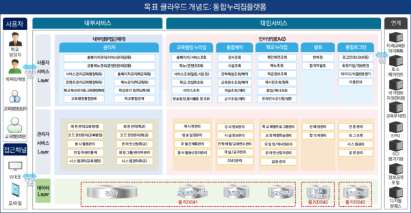 뉴스 썸네일