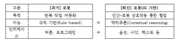 뉴스 썸네일