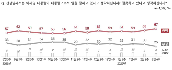 뉴스 썸네일