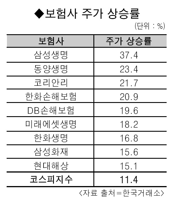 뉴스 썸네일