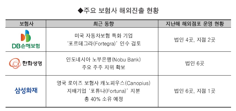 뉴스 썸네일