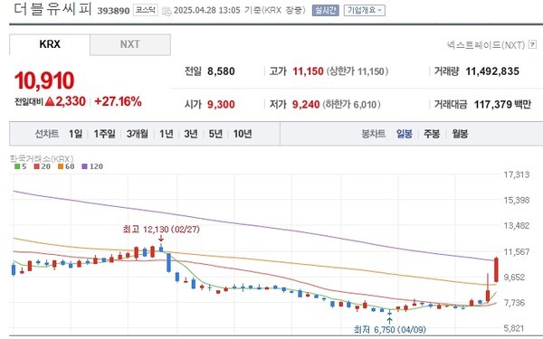 뉴스 썸네일