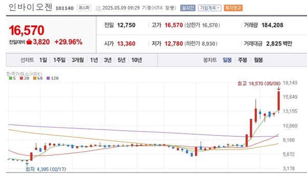 뉴스 썸네일
