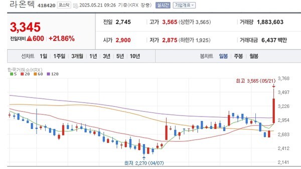 뉴스 썸네일