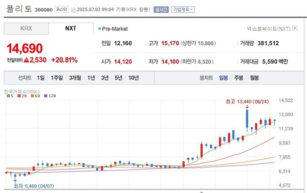 뉴스 썸네일