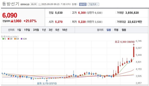 뉴스 썸네일