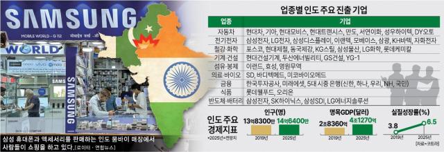 뉴스 썸네일