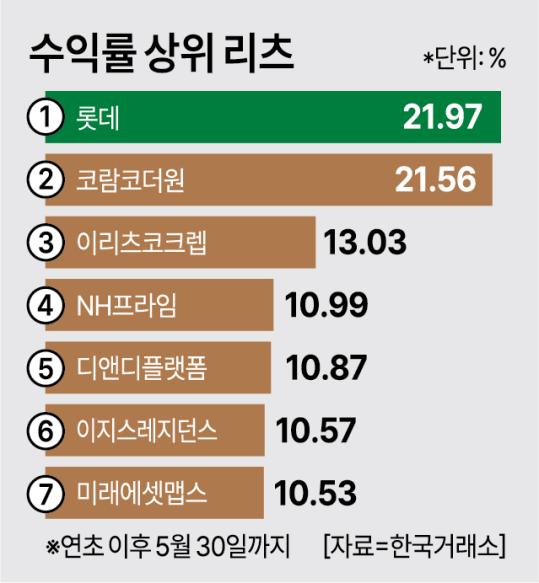 뉴스 썸네일