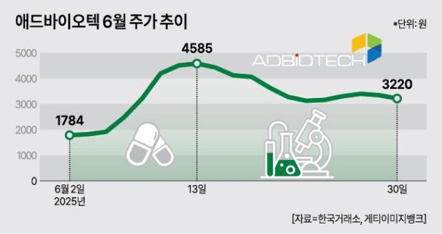 뉴스 썸네일