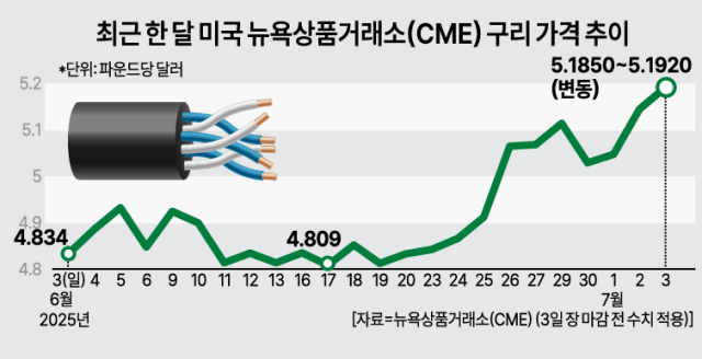 뉴스 썸네일