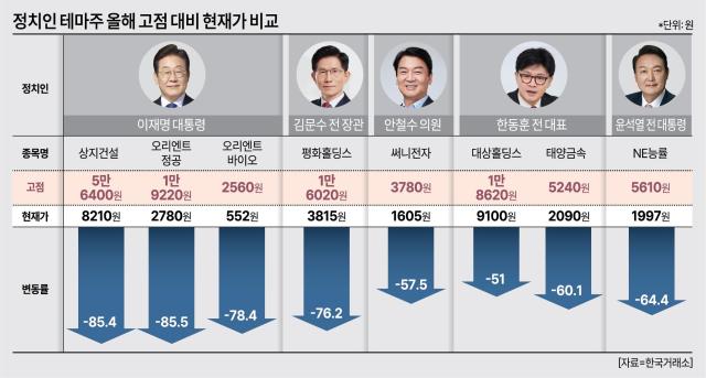 뉴스 썸네일
