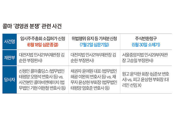 뉴스 썸네일
