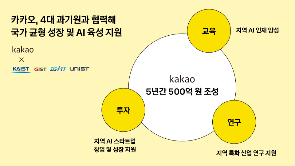뉴스 썸네일