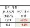 뉴스 썸네일