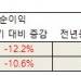 뉴스 썸네일