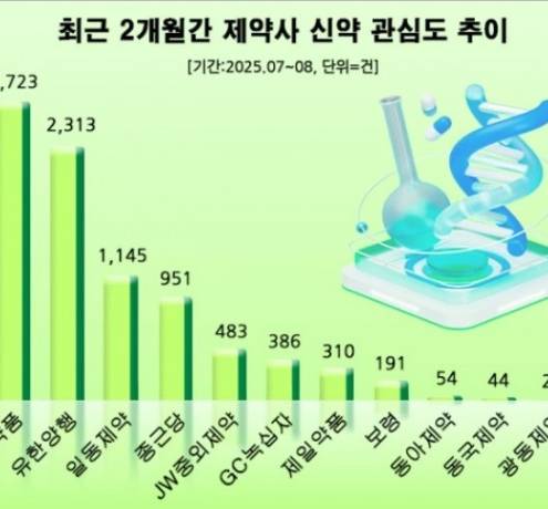 뉴스 썸네일