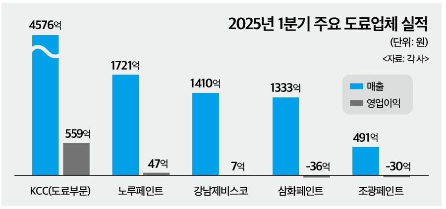 뉴스 썸네일