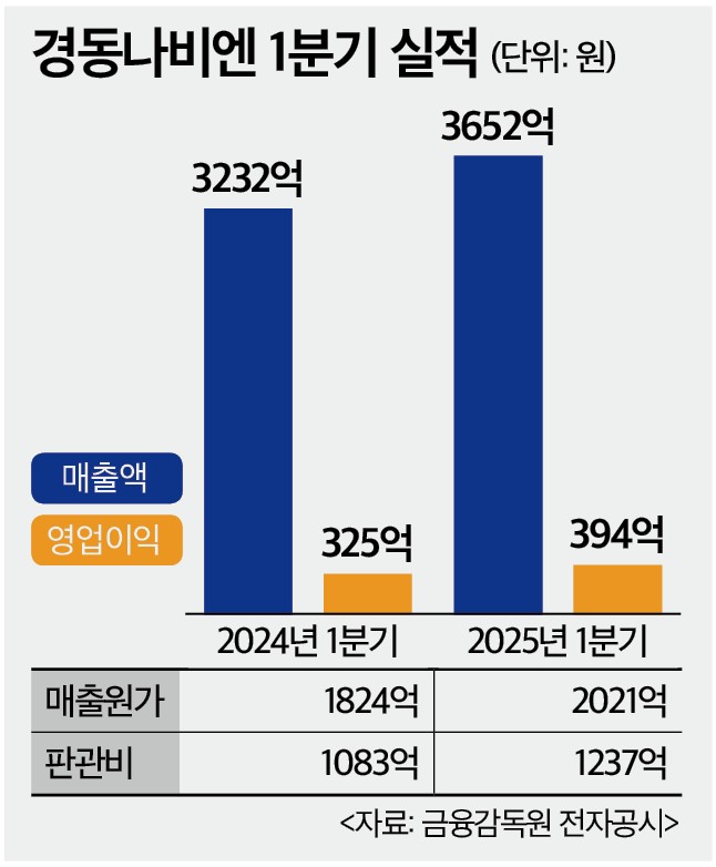 뉴스 썸네일