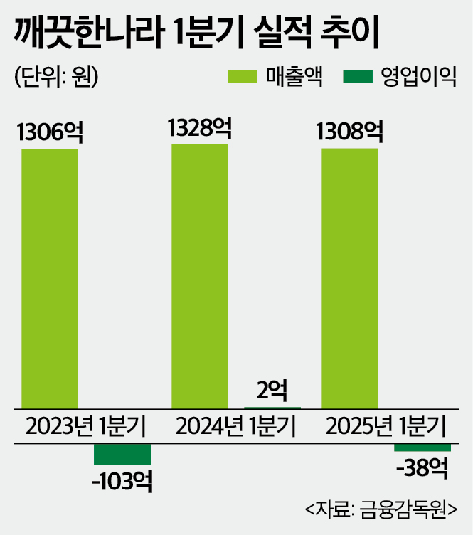 뉴스 썸네일
