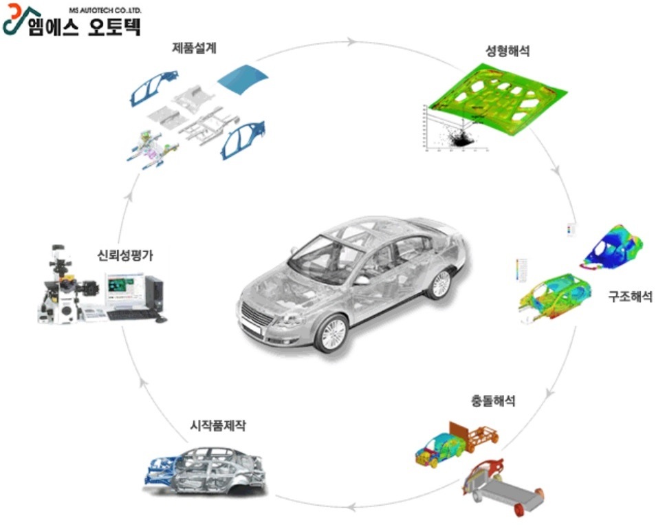 뉴스 썸네일