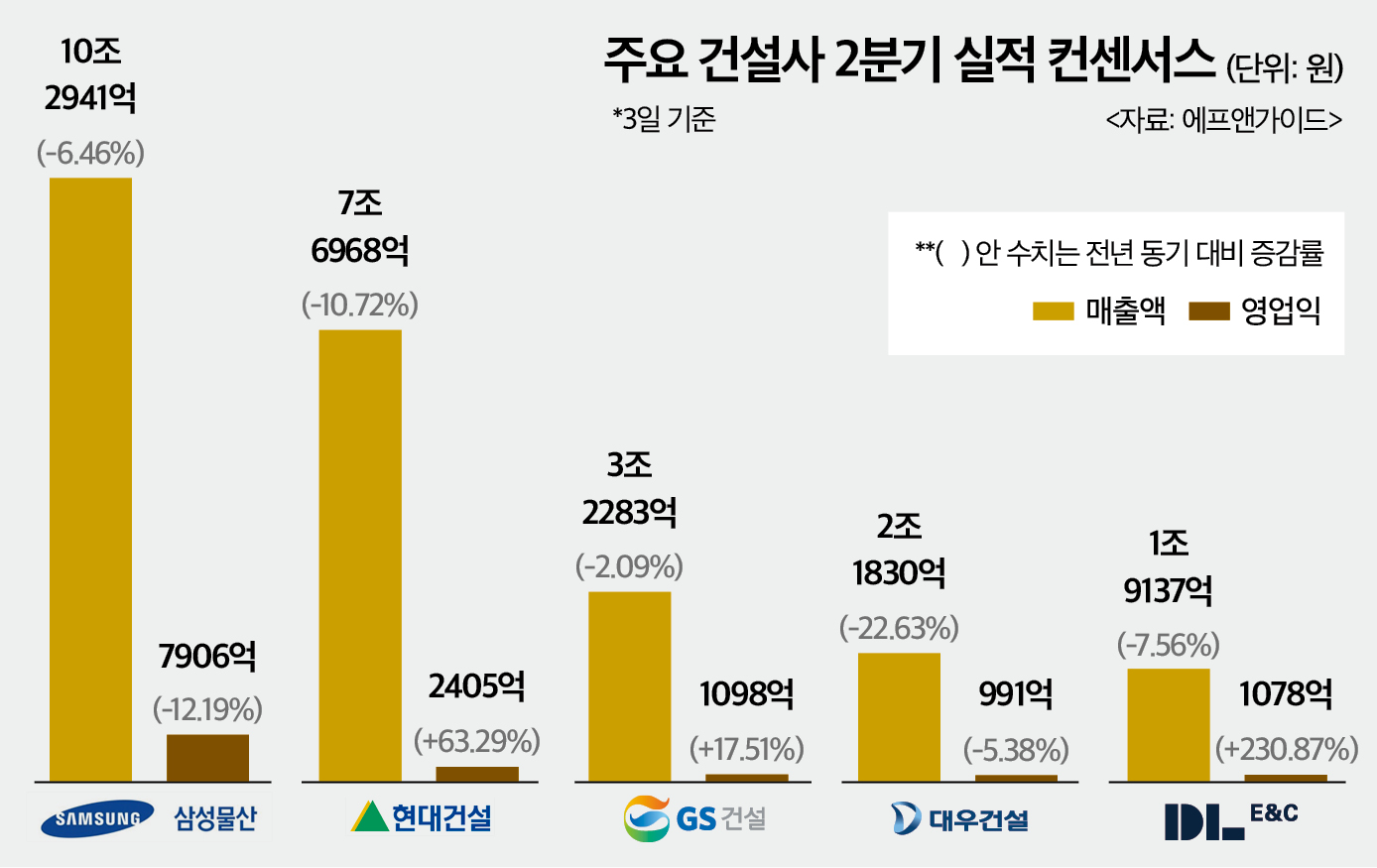 뉴스 썸네일