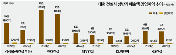 뉴스 썸네일