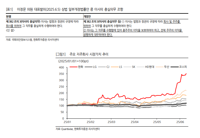 뉴스 썸네일