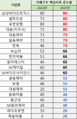 뉴스 썸네일