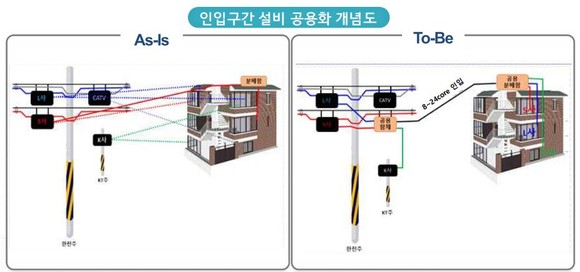 뉴스 썸네일