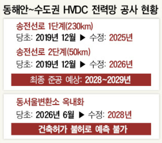 뉴스 썸네일