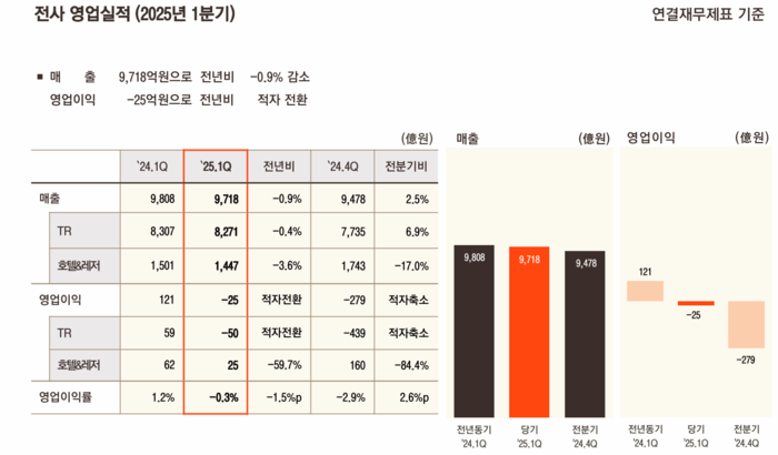 뉴스 썸네일