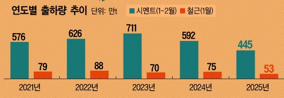 뉴스 썸네일