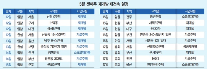뉴스 썸네일