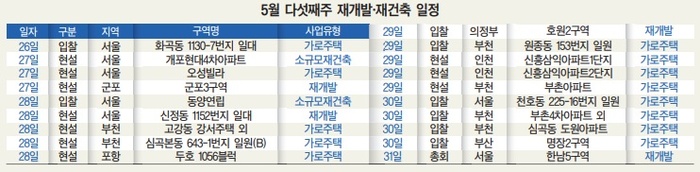 뉴스 썸네일