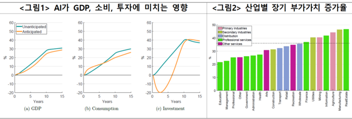 뉴스 썸네일